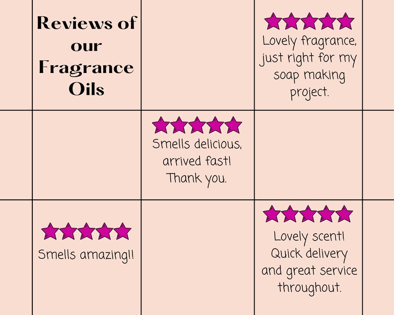 May include: Reviews of our fragrance oils with five-star ratings and customer testimonials.  "Lovely fragrance, just right for my soap making project."  "Smells delicious, arrived fast! Thank you."  "Smells amazing!!"  "Lovely scent! Quick delivery and great service throughout."