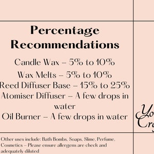 May include: A pink and white graphic with the text "Percentage Recommendations" and a list of percentages for different uses of essential oils, including candle wax, wax melts, reed diffuser base, atomiser diffuser, and oil burner. The graphic also includes the text "Your Crafts" in a decorative font.