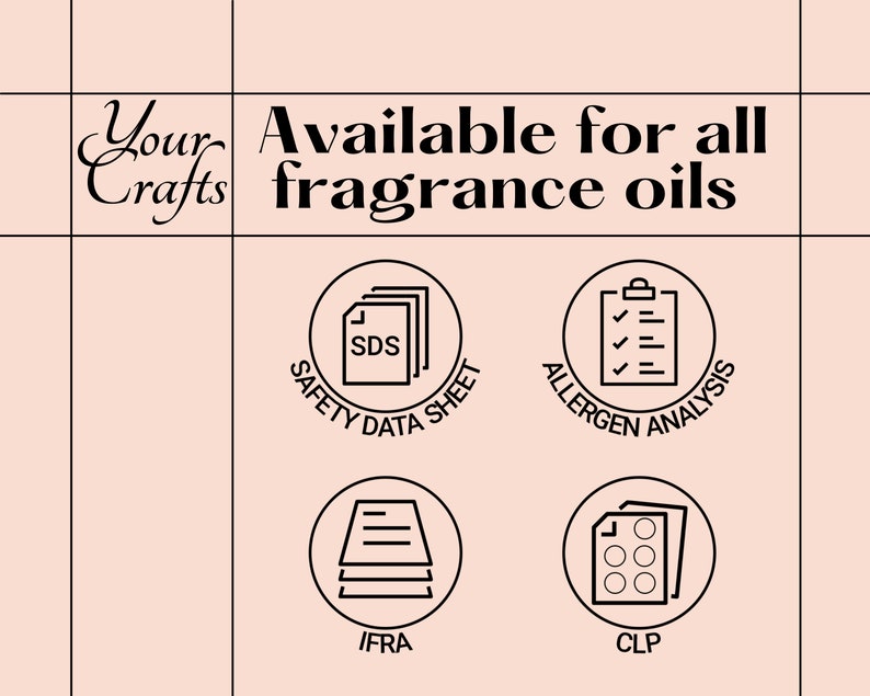 May include: A graphic showing that fragrance oils are available with safety data sheets, allergen analysis, IFRA and CLP documentation.
