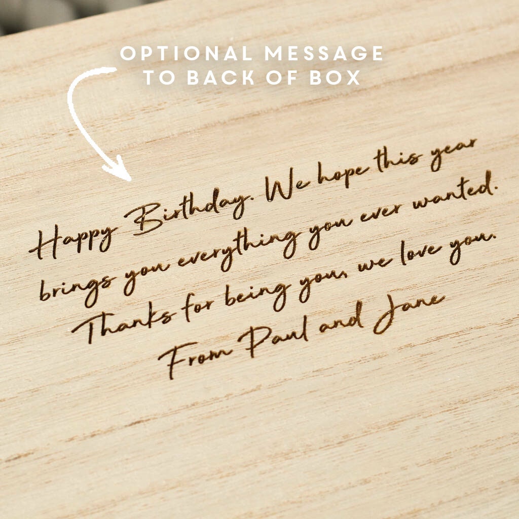 Personalised Birthday Keepsake Box for Her Personalised Etsy UK