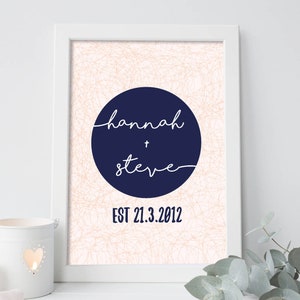 Personalised Couples Names Print, Personalised Name Print Floral, Personalised Print Couple, Personalised Print, New Home Gift, Couples Gift