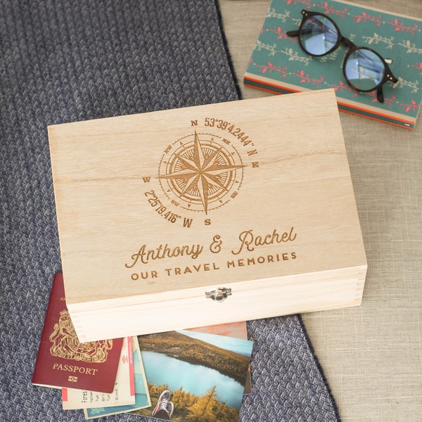 Travel Keepsake Box Etsy