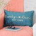 see more listings in the Cushions section