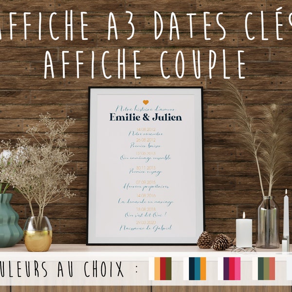 Affiche dates clés - Affiche couple - Idée cadeau St-Valentin ou anniversaire mariage - Format A3