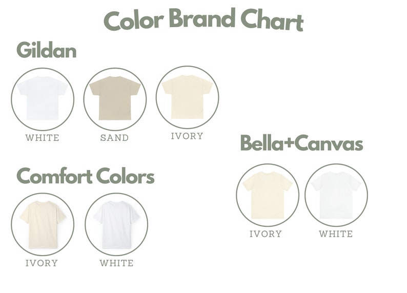 May include: Color chart for Gildan and Bella+Canvas t-shirts. Gildan colors include white, sand, and ivory. Bella+Canvas colors include ivory and white.