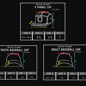 Puede incluir: Diagrama que muestra las medidas de tres tipos diferentes de gorras de b&eacute;isbol: una gorra de 5 paneles, una gorra de b&eacute;isbol para j&oacute;venes y una gorra de b&eacute;isbol para adultos. Las medidas est&aacute;n etiquetadas como Lado A, Lado B, Lado C y Lado D. Las medidas est&aacute;n en pulgadas.