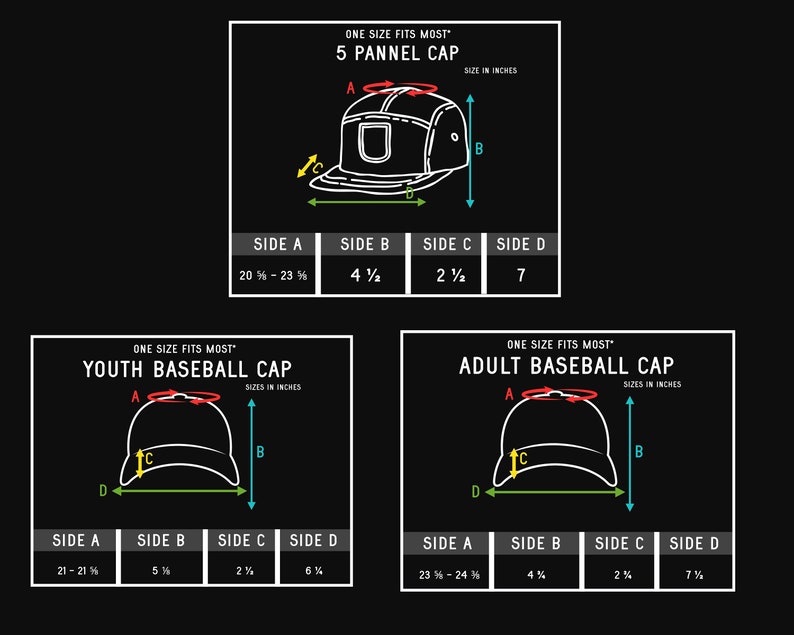 Puede incluir: Diagrama que muestra las medidas de tres tipos diferentes de gorras de b&eacute;isbol: una gorra de 5 paneles, una gorra de b&eacute;isbol para j&oacute;venes y una gorra de b&eacute;isbol para adultos. Las medidas est&aacute;n etiquetadas como Lado A, Lado B, Lado C y Lado D. Las medidas est&aacute;n en pulgadas.
