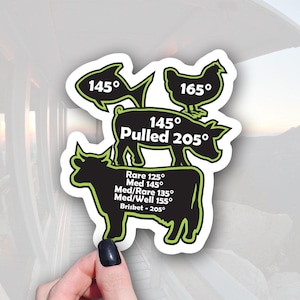Meat Temperature Guide Sticker - BBQ Waterproof Vinyl Decal 3.5x2.5in