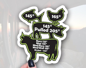 Meat Temperature Guide Sticker - BBQ Waterproof Vinyl Decal 3.5x2.5in