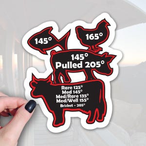Meat Temperature Guide Sticker: Waterproof BBQ Grill Decal