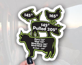 Meat Temperature Guide Sticker - Grilling BBQ Decal - Waterproof Perfect for BBQ Gifts