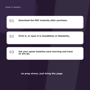 May include: A dark purple graphic with the text HOW IT WORKS and three white rectangular boxes. Box 01: Download the PDF instantly after purchase. Box 02: Print it, or open it in GoodNotes or Notability. Box 03: Set your spoon baseline each morning and track as you go. Text below: no prep stress. just bring the page.