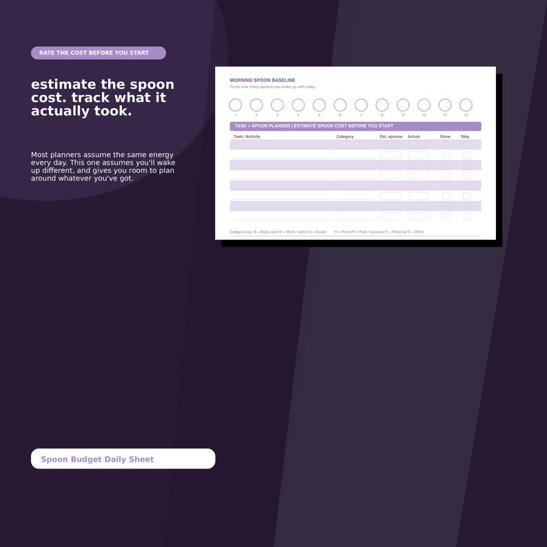 May include: A white daily planner sheet with purple accents featuring a morning spoon baseline tracker with twelve circles, a task and spoon planner table with columns for activity, category, estimated spoons, actual, done, and skip, and a category key.