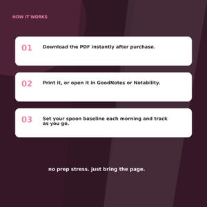 May include: A dark purple graphic with the text HOW IT WORKS and three white rectangular boxes. The boxes contain the steps: 01 Download the PDF instantly after purchase. 02 Print it, or open it in GoodNotes or Notability. 03 Set your spoon baseline each morning and track as you go. The text no prep stress. just bring the page. appears at the bottom.