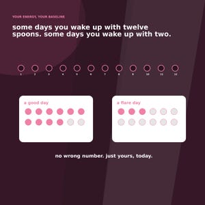 May include: A dark purple graphic print featuring the text: YOUR ENERGY, YOUR BASELINE, some days you wake up with twelve spoons. some days you wake up with two. It includes twelve numbered circles, and two white boxes labeled a good day and a flare day with pink and grey circles, ending with the text: no wrong number. just yours, today.