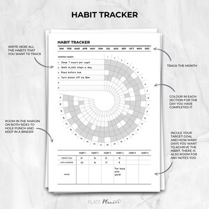 Habit Tracker Printable Download Explanation on how to use it