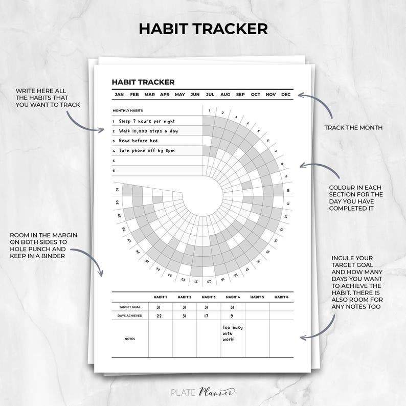 Habit Tracker Printable Download Explanation on how to use it