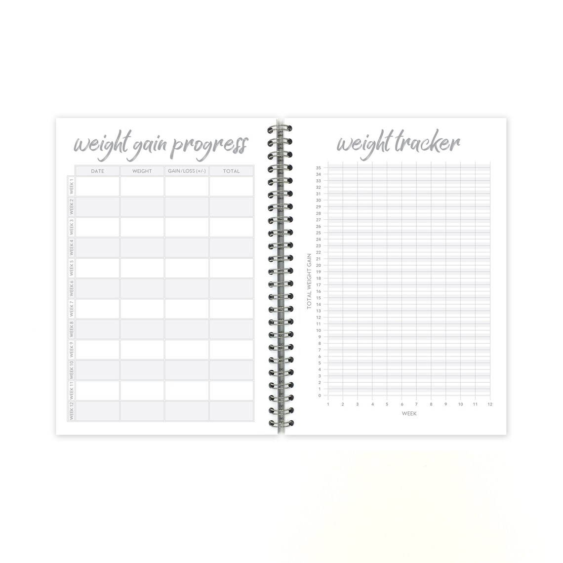 WEIGHT GAIN Food Diary I Can Do This Etsy