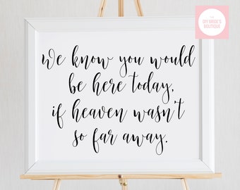Printable Digital Download PNG/SVG/PDF Cutting File - We know you would be here today Wedding Signage using cricut/silhouette/printer