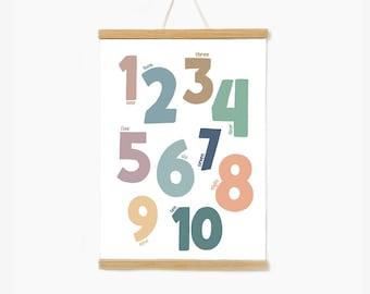 Puede incluir: Un póster educativo colorido que presenta los números del 1 al 10 con la palabra inglesa correspondiente para cada número. Los números son de diferentes colores pastel y están dispuestos en un patrón aleatorio.