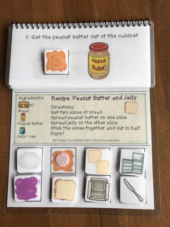 Goodinfo Peanut Butter And Jelly Sandwich Visual Recipe