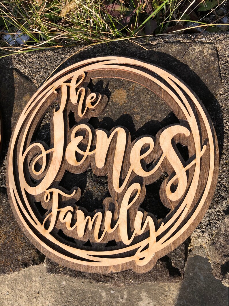 Custom Name Wreath Family Name Door Hanger Custom Door Etsy