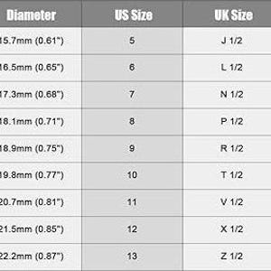Puede incluir: Un gr&aacute;fico que muestra los tama&ntilde;os de los anillos en tallas US, UK y DE. El gr&aacute;fico incluye la circunferencia en mil&iacute;metros y pulgadas, el di&aacute;metro en mil&iacute;metros y pulgadas, y el tama&ntilde;o de anillo correspondiente en cada sistema de tallas.