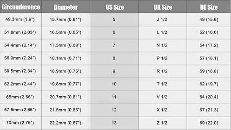 Puede incluir: Un gr&aacute;fico que muestra los tama&ntilde;os de los anillos en tallas US, UK y DE. El gr&aacute;fico incluye la circunferencia en mil&iacute;metros y pulgadas, el di&aacute;metro en mil&iacute;metros y pulgadas, y el tama&ntilde;o de anillo correspondiente en cada sistema de tallas.