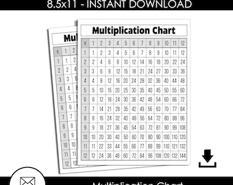 Multiplication Chart Printable 8.5x11 Instant Download Teaching Resource Digital