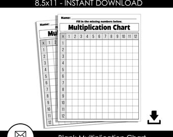 Multiplication Chart Blank Printable Digital Download 8.5x11 Teaching Resource Math Worksheet Test