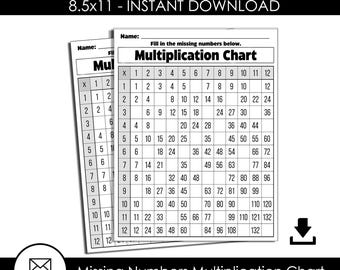 Multiplication Chart Worksheet Math Facts Teaching Resource Digital 8.5x11 Instant Download Fill in