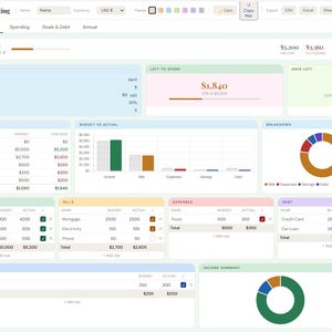 May include: A digital dashboard displaying financial data, including income, expenses, and savings. The interface features charts, graphs, and tables with data for April 2026. The color scheme is light with pastel accents, and the text "Breezy Budgeting" is visible.