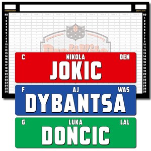 May include: A sports draft board featuring a grid with 26 rounds and 12 team columns. Three rectangular player name plates are layered over the board: a red plate labeled C NIKOLA JOKIC DEN, a blue plate labeled F AJ DYBANTSA WAS, and a green plate labeled G LUKA DONCIC LAL.