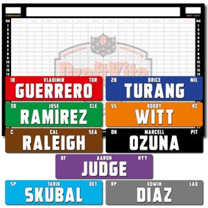 May include: A baseball draft board with player names and team abbreviations. The board features names like Guerrero, Ramirez, and Judge. The background is a grid for tracking draft picks, with the words "Draft Date" and "Commissioner" at the top.