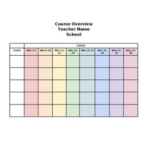 Full Year Course Planning Template