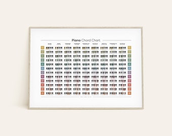 Piano Chords Poster Etsy