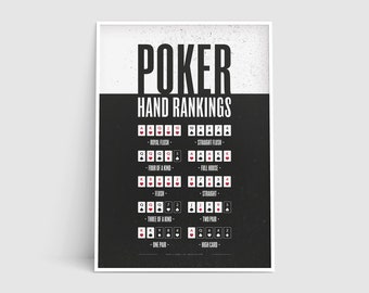 Poker house rules poster ideas Poker house rules poster ideas