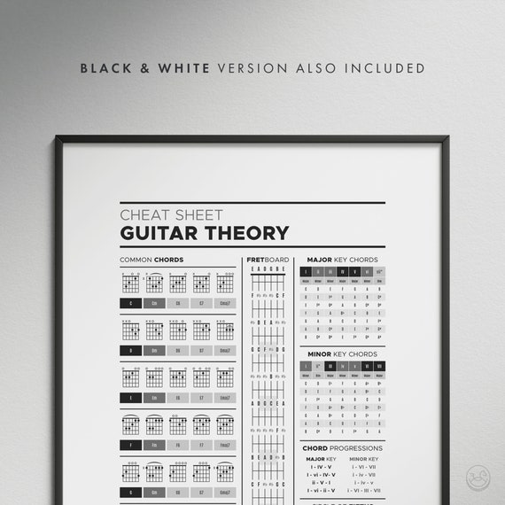 Guitar Music Theory Cheat Sheet, Chords Key Reference, Songwriting Chart,  Circle of Fifths, Note Scales, Student Guitar, Music Education 