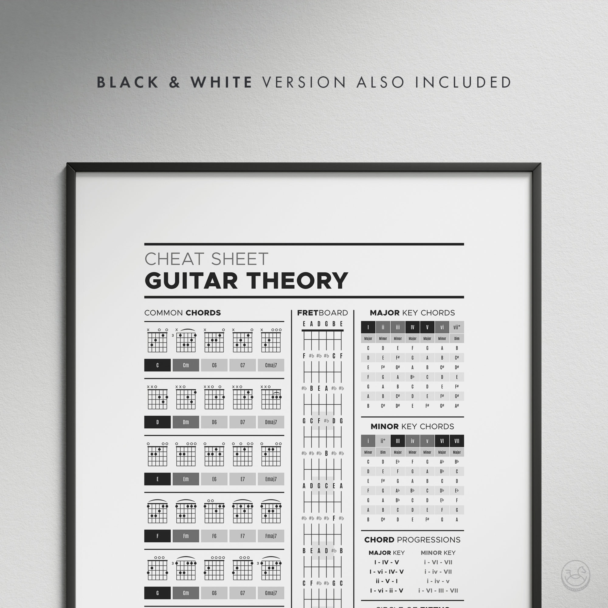 Chart Per Accordi Chitarra - Fogli Riassuntivi Teoria Musicale - Foto 5