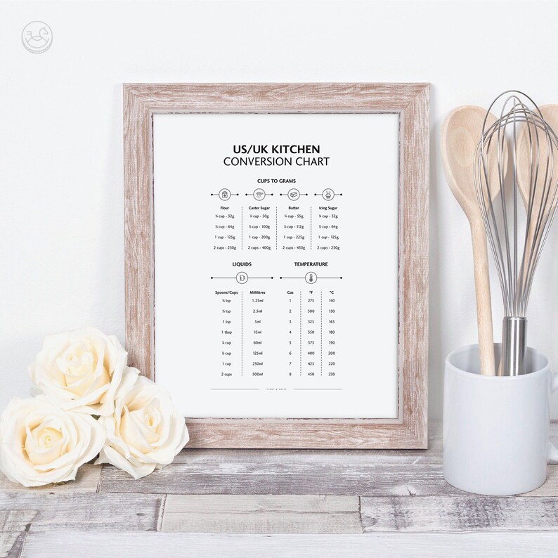 May include: A printable US/UK kitchen conversion chart in a white frame. The chart includes conversions for cups to grams for flour, caster sugar, butter, and icing sugar. It also includes conversions for tablespoons to milliliters and cups to milliliters for liquids. The chart also includes a temperature conversion chart from Fahrenheit to Celsius.