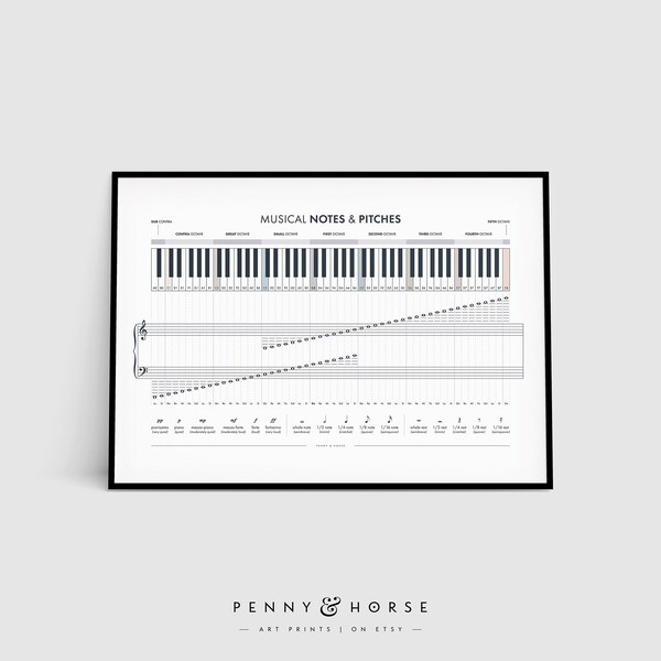 Printable Piano Keys Etsy
