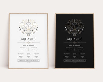 Aquarius Ornate Zodiac Print, Zodiac Gift, Aquarius Printable, Zodiac Art, Zodiac Wall Decor, Zodiac Explained, Astrology Digital Print