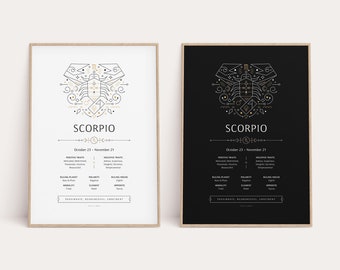 Scorpio Ornate Zodiac Print, Zodiac Gift, Scorpio Printable, Zodiac Art Print, Zodiac Wall Decor, Zodiac Explained, Astrology Digital Print