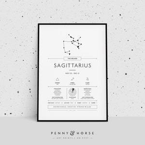 Sagittarius Zodiac Print, Zodiac Gift, Sagittarius Printable Art, Zodiac Wall Decor, Sagittarius Zodiac Explained, Astrology Digital Print