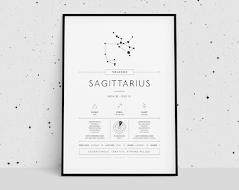 Sagittarius Zodiac Print, Zodiac Gift, Sagittarius Printable Art, Zodiac Wall Decor, Sagittarius Zodiac Explained, Astrology Digital Print