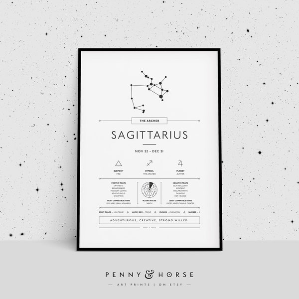 Sagittarius Zodiac Print, Zodiac Gift, Sagittarius Printable Art, Zodiac Wall Decor, Sagittarius Zodiac Explained, Astrology Digital Print