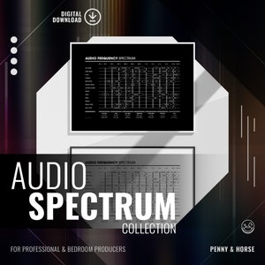 Gráfico mínimo de espectro de frequência de áudio, referência de mixagem de música, folha de dicas de equalização, gráfico de parede do DAW Studio, engenheiro de áudio, produção de som