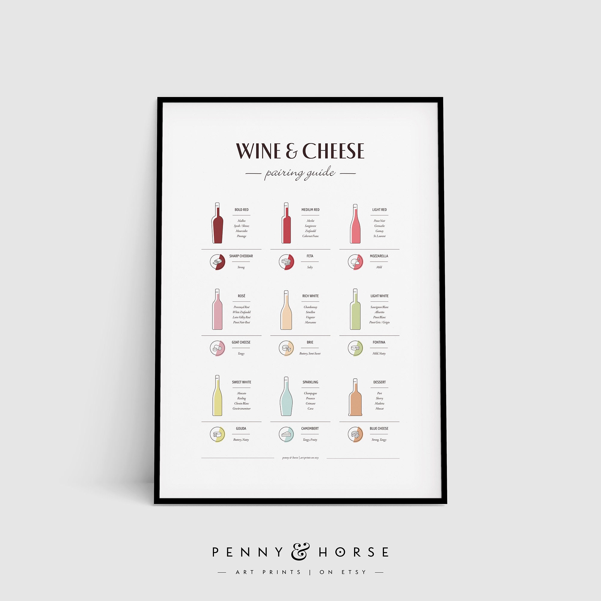 Wine and Cheese Pairing Guide Print Wine Wall Art Cheese | Etsy