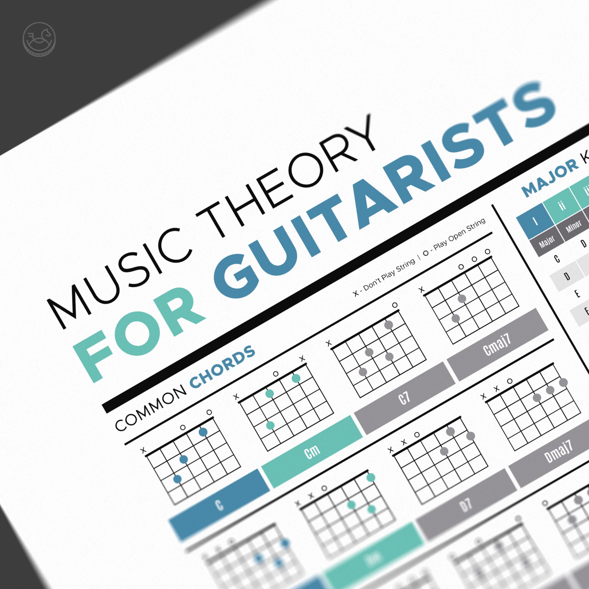 Music Theory for Guitarists, Chords Key Reference, Songwriting Chart ...