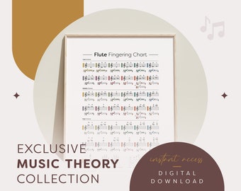 Flute Fingering Chart, Notes Diagram, Fingering Positions, Minimal Flute Print, Student Poster, Music Education, Common Scales, Printable